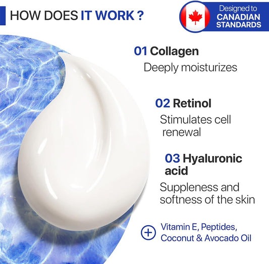 REMEDIAL PAX Collagen Cream for Face with Retinol and Hyaluronic Acid, Day Night Anti Agingr, Hydrating Lotion, Moisturizing to Reduce Wrinkles Women Men - canavitam