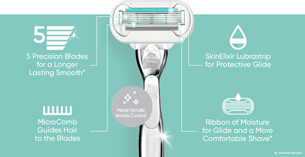 Gillette Venus Deluxe Smooth Sensitive Women's Razor - 1 Handle + 11 Refills - canavitam