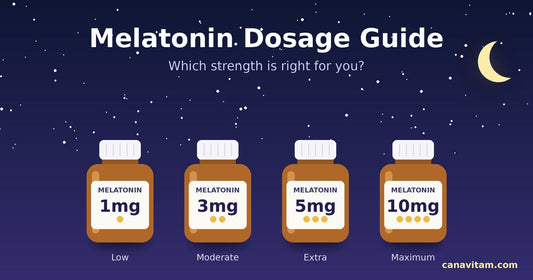 Melatonin dosage guide: 1mg, 3mg, 5mg and 10mg melatonin bottles