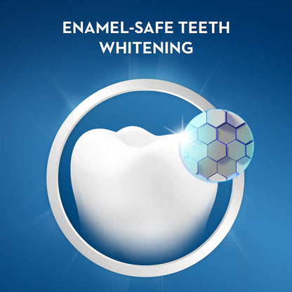 Crest 3D White Whitestrips Teeth Whitening Kit 20 Strips - canavitam