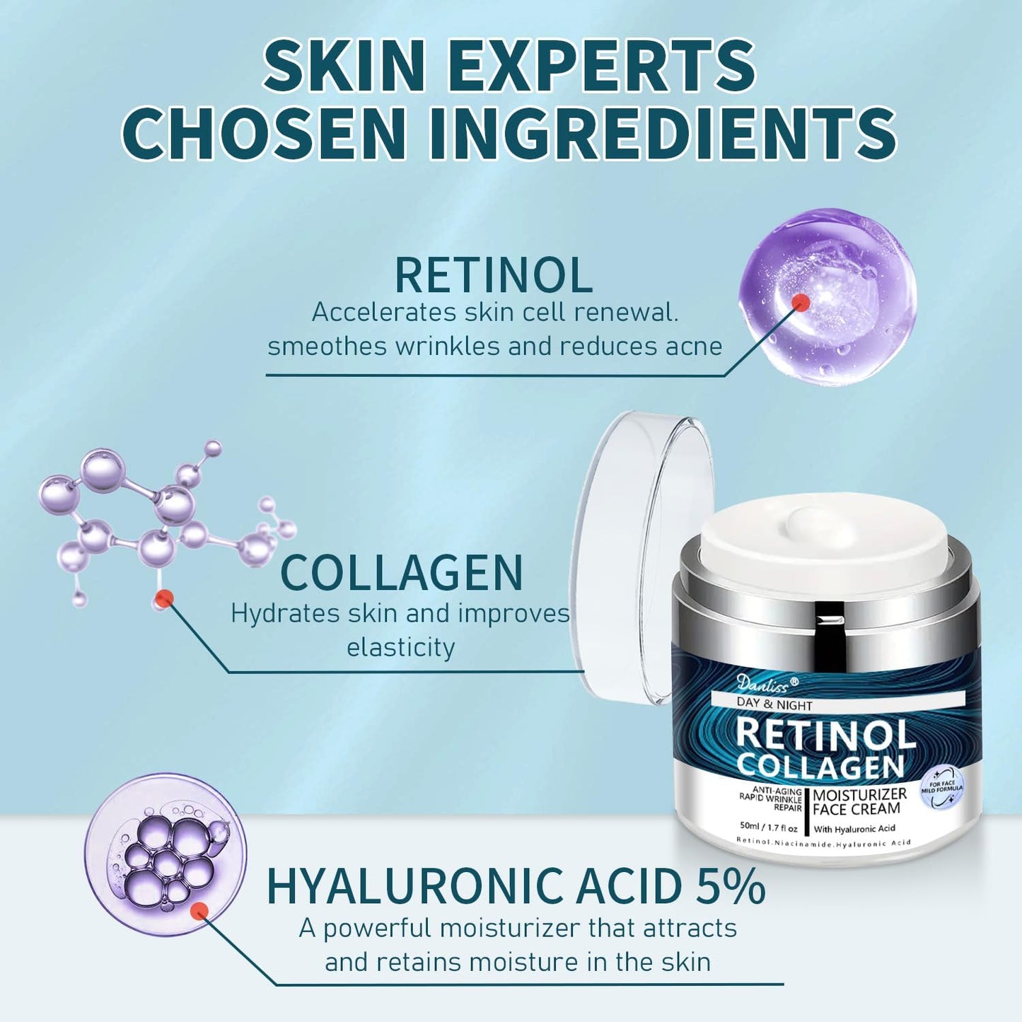 Collagen 0.2% Retinol Cream for Face with Hyaluronic Acid Day & Night Moisturizer Cream Skin Tightening Cream for Face & Neck Cream Lifting & Recovery Rapid Wrinkles Repair 1.7 Oz