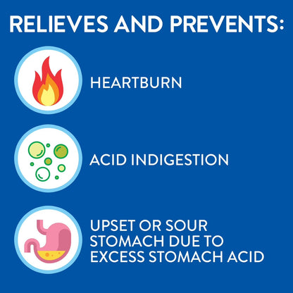 Pepcid AC Maximum Strength 20 mg – Fast & Long‑Lasting Heartburn Relief - canavitam