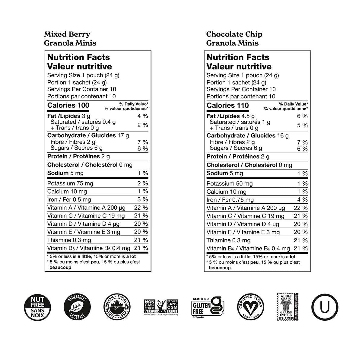 MadeGood Granola Minis, 20 × 24 g - canavitam